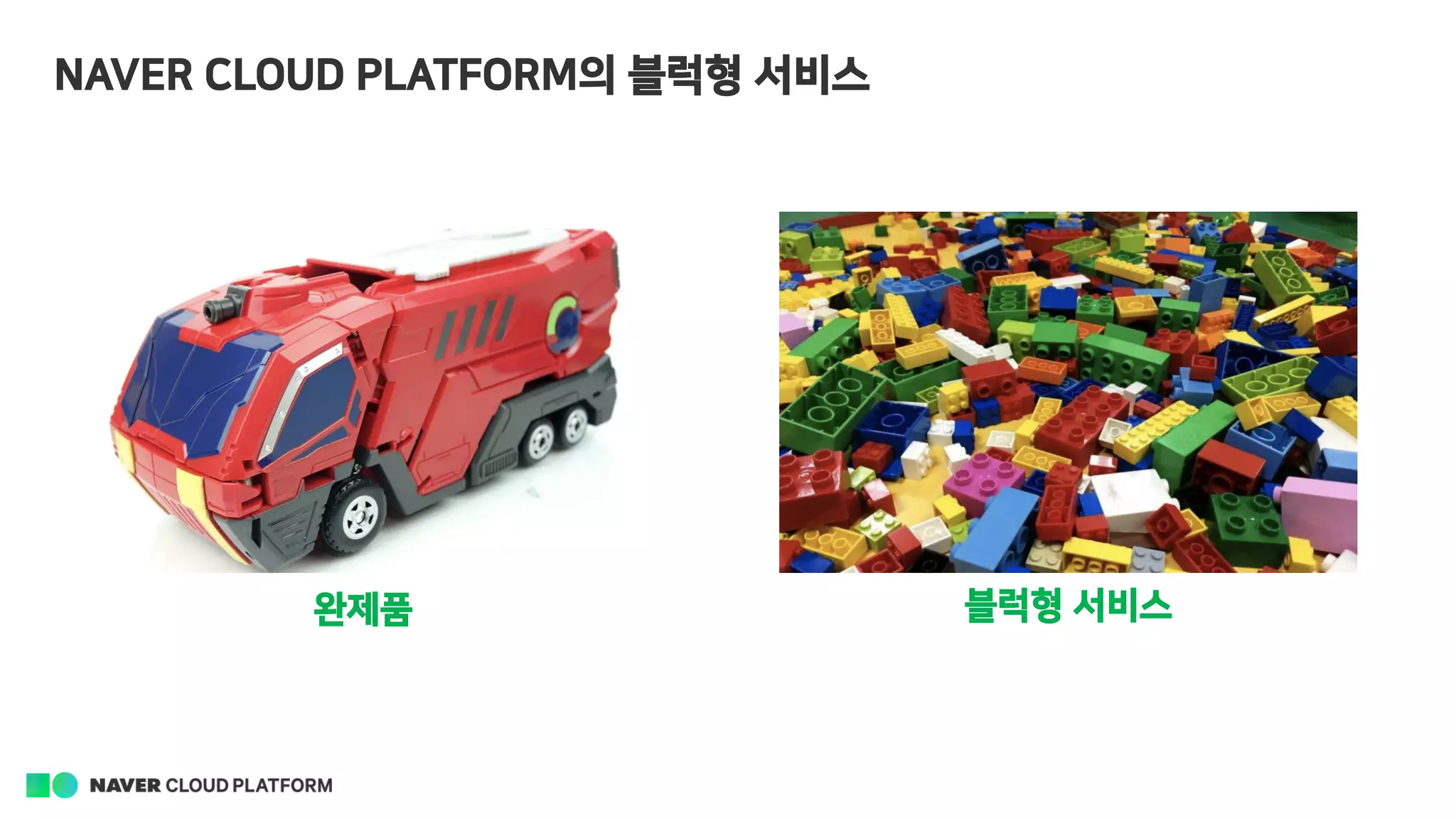 NAVER CLOUD PLATFORM의 블럭형 서비스
완제품 블럭형 서비스
 