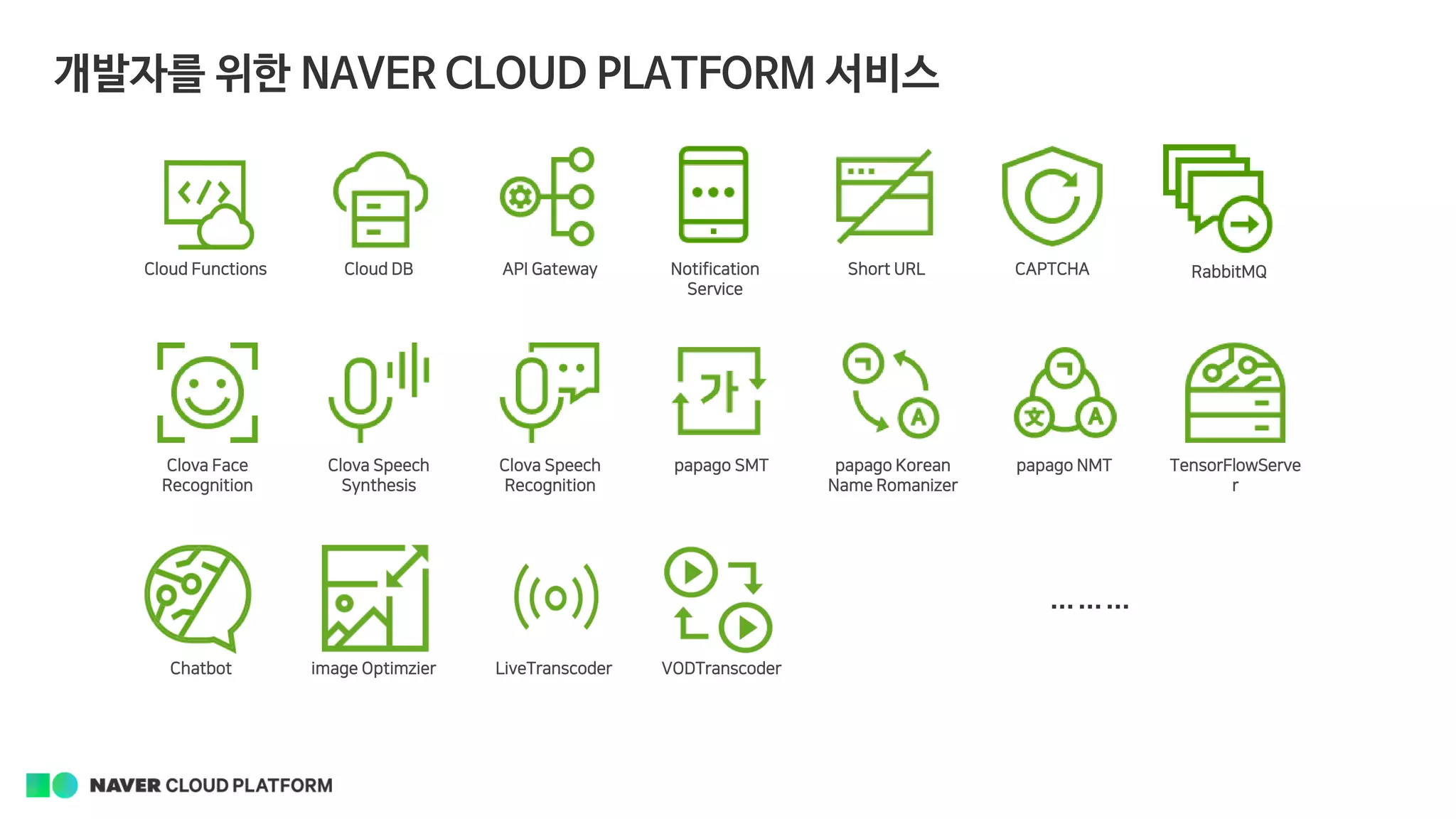 개발자를 위한 NAVER CLOUD PLATFORM 서비스
image Optimzier LiveTranscoder VODTranscoder
Cloud Functions
Clova Face
Recognition
papago Korean
Name Romanizer
Clova Speech
Synthesis
Clova Speech
Recognition
papago SMT papago NMT TensorFlowServe
r
Cloud DB API Gateway CAPTCHAShort URLNotification
Service
RabbitMQ
Chatbot
………
 