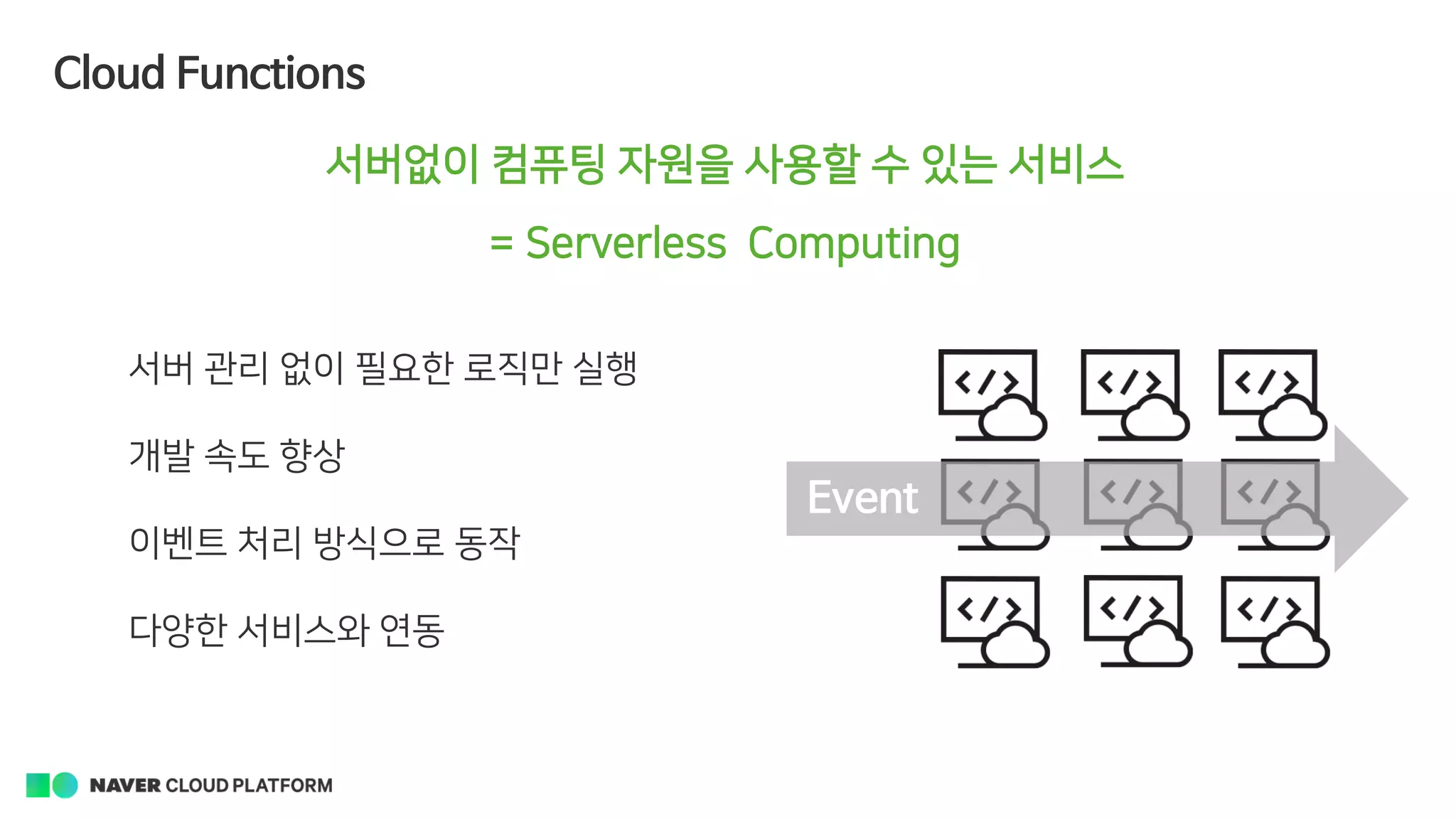 Cloud Functions
서버없이 컴퓨팅 자원을 사용할 수 있는 서비스
서버 관리 없이 필요한 로직만 실행
개발 속도 향상
이벤트 처리 방식으로 동작
다양한 서비스와 연동
= Serverless Computing
Event
 