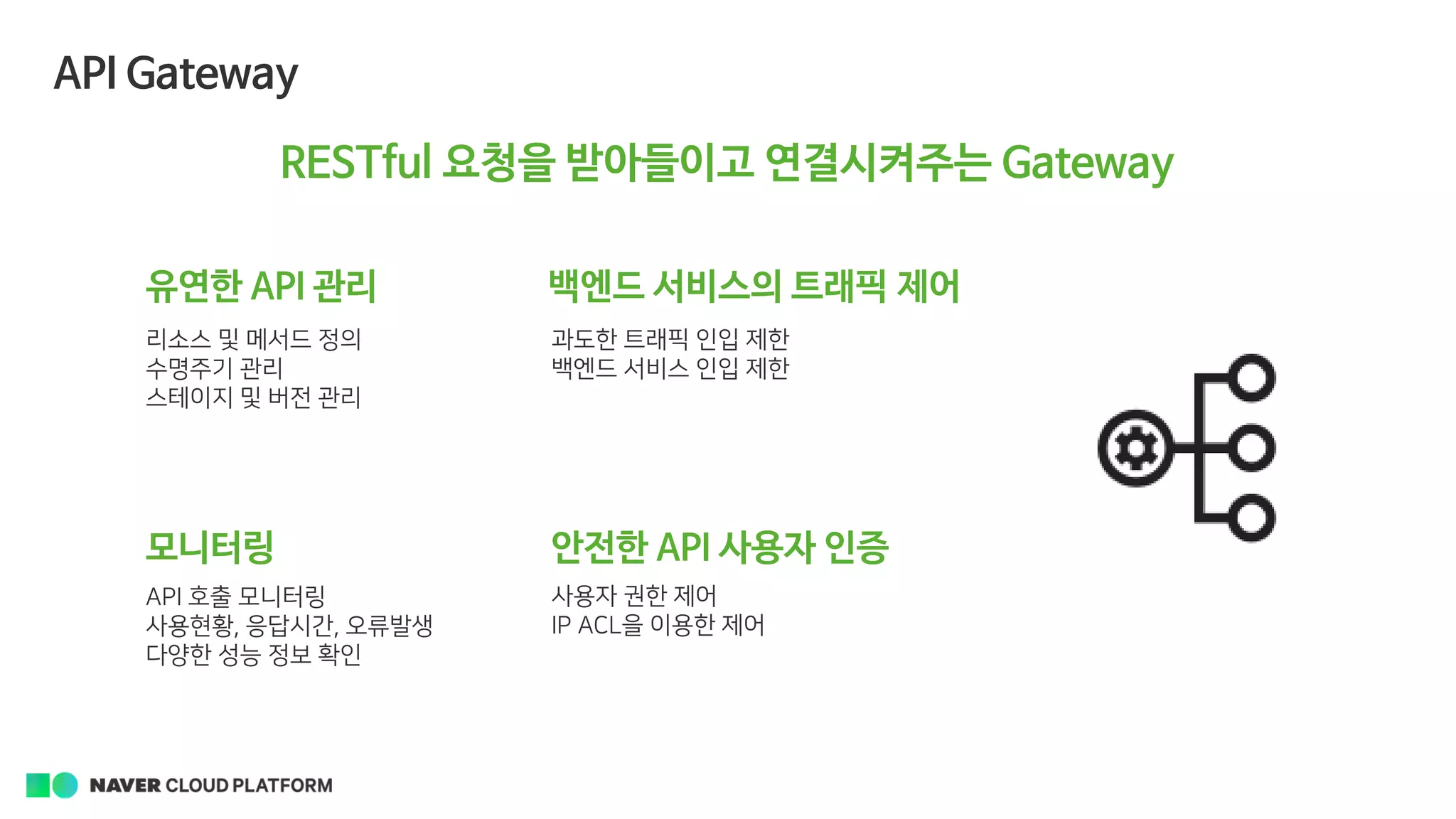 API Gateway
유연한 API 관리 백엔드 서비스의 트래픽 제어
모니터링 안전한 API 사용자 인증
리소스 및 메서드 정의
수명주기 관리
스테이지 및 버전 관리
과도한 트래픽 인입 제한
백엔드 서비스 인입 제한
API 호출 모니터링
사용현황, 응답시간, 오류발생
다양한 성능 정보 확인
사용자 권한 제어
IP ACL을 이용한 제어
RESTful 요청을 받아들이고 연결시켜주는 Gateway
 
