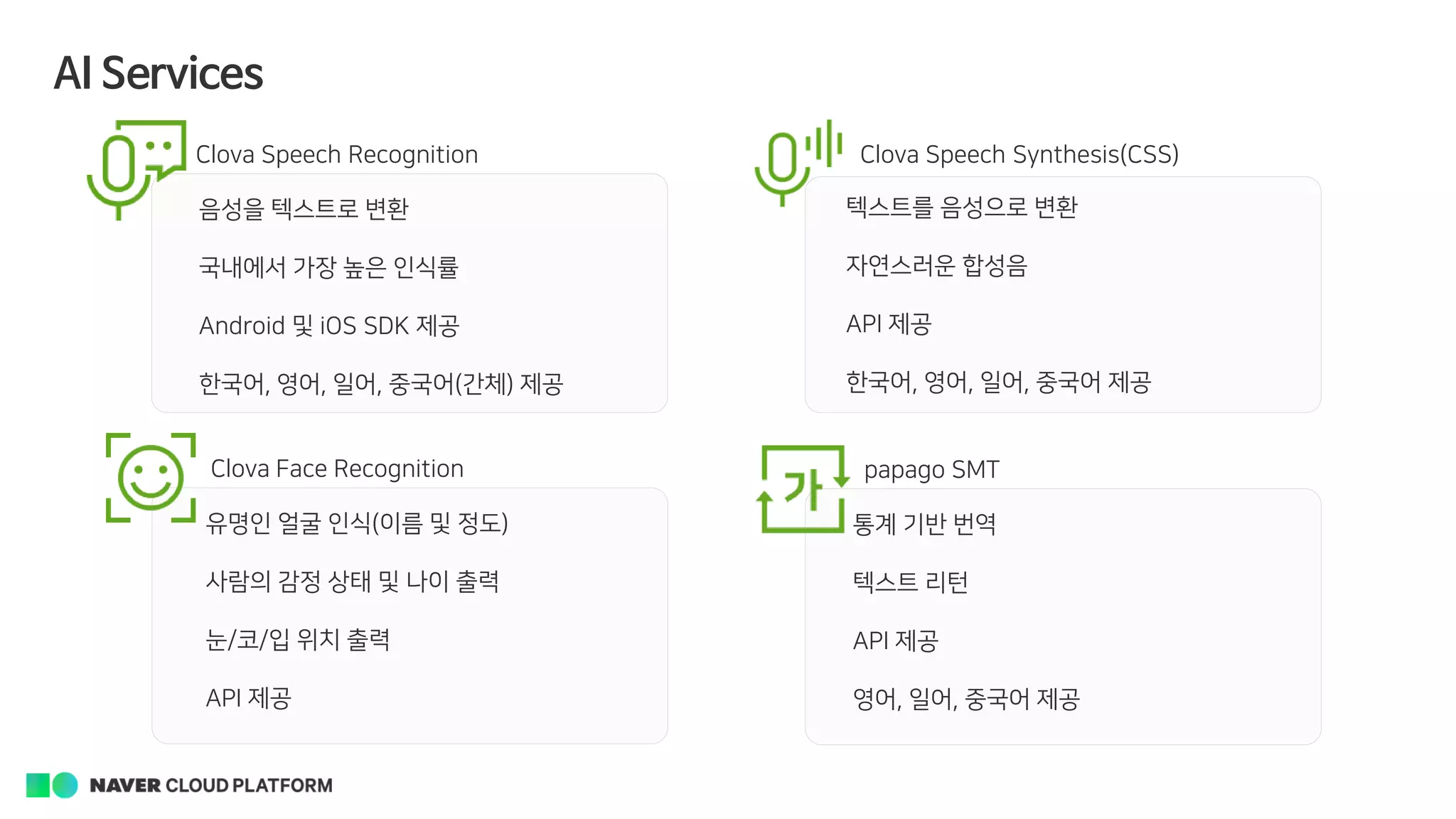 음성을 텍스트로 변환
국내에서 가장 높은 인식률
Android 및 iOS SDK 제공
한국어, 영어, 일어, 중국어(간체) 제공
Clova Speech Recognition
AI Services
텍스트를 음성으로 변환
자연스러운 합성음
API 제공
한국어, 영어, 일어, 중국어 제공
Clova Speech Synthesis(CSS)
유명인 얼굴 인식(이름 및 정도)
사람의 감정 상태 및 나이 출력
눈/코/입 위치 출력
API 제공
Clova Face Recognition
통계 기반 번역
텍스트 리턴
API 제공
영어, 일어, 중국어 제공
papago SMT
 