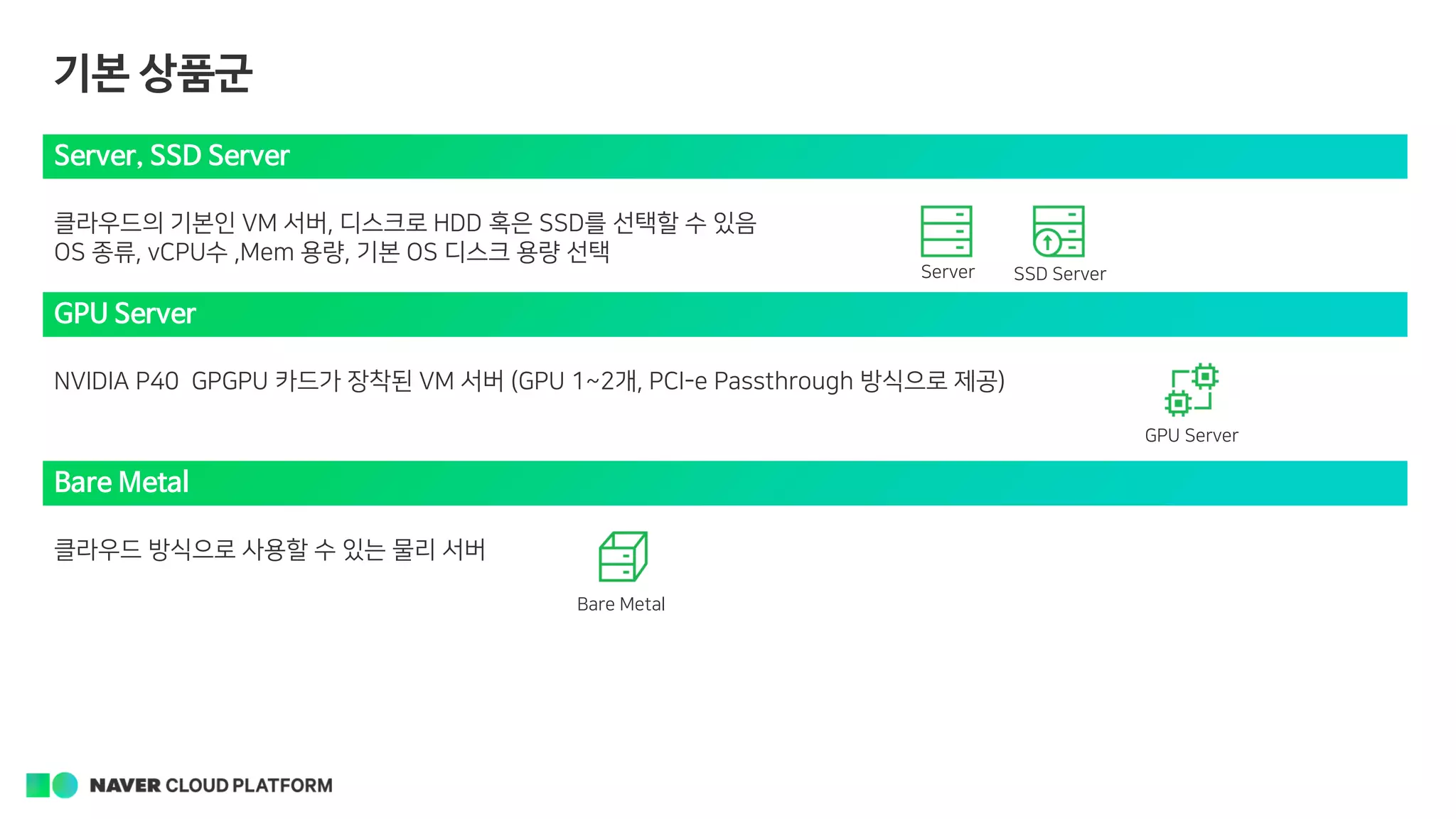 기본 상품군
Server, SSD Server
클라우드의 기본인 VM 서버, 디스크로 HDD 혹은 SSD를 선택할 수 있음
OS 종류, vCPU수 ,Mem 용량, 기본 OS 디스크 용량 선택
GPU Server
NVIDIA P40 GPGPU 카드가 장착된 VM 서버 (GPU 1~2개, PCI-e Passthrough 방식으로 제공)
Server SSD Server
GPU Server
Bare Metal
클라우드 방식으로 사용할 수 있는 물리 서버
Bare Metal
 