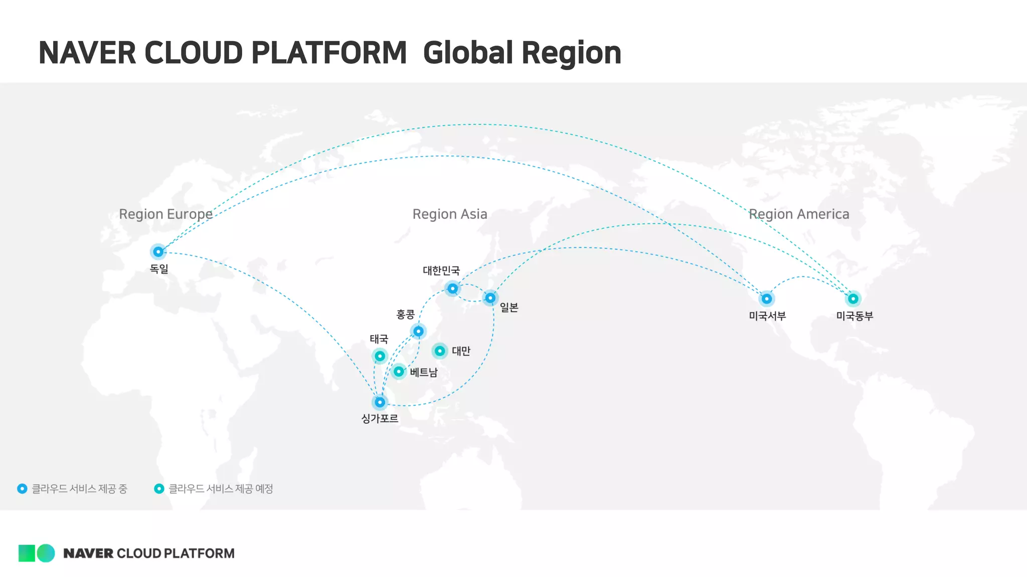 NAVER CLOUD PLATFORM Global Region
 