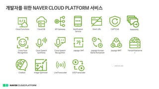 개발자를 위한 네이버 클라우드 플랫폼ㅣNAVER CLOUD PLATFORM for Developers | PDF