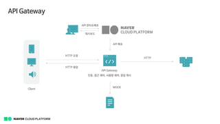 개발자를 위한 네이버 클라우드 플랫폼ㅣNAVER CLOUD PLATFORM for Developers | PDF