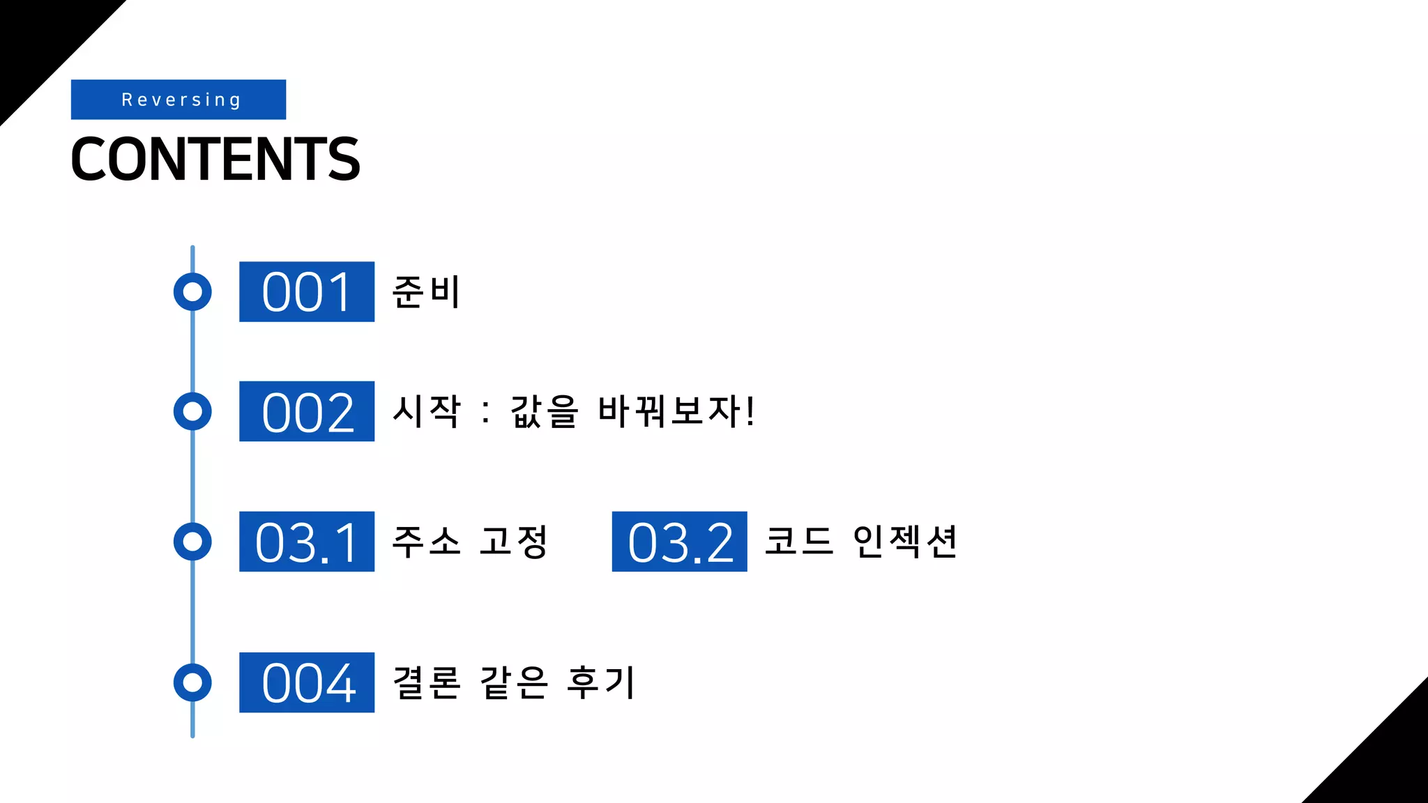 보안PARTNERDAY] 리버싱으로 만지작거리는 고전게임 | PDF