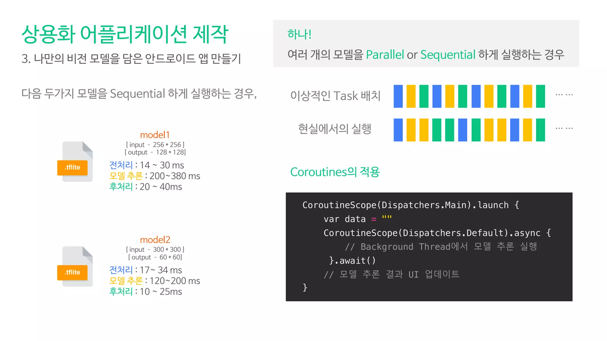 CoroutineScope(Dispatchers.Main).launch {
var data = ""
CoroutineScope(Dispatchers.Default).async {
// Background Thread에서 모델 추론 실행
}.await()
// 모델 추론 결과 UI 업데이트
}
.tflite
.tflite