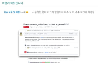 이렇게 해봤습니다
이슈 보고 및 해결 : 사례 🙂 사용하던 앱에 버그가 발견되어 이슈 보고. 추후 버그가 해결됨
 