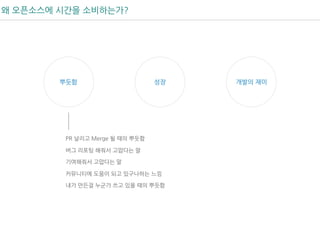 왜 오픈소스에 시간을 소비하는가?
성장 개발의 재미뿌듯함
PR 날리고 Merge 될 때의 뿌듯함
버그 리포팅 해줘서 고맙다는 말
기여해줘서 고맙다는 말
커뮤니티에 도움이 되고 있구나하는 느낌
내가 만든걸 누군가 쓰고 있을 때의 뿌듯함
 
