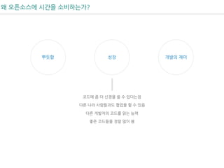 왜 오픈소스에 시간을 소비하는가?
성장 개발의 재미뿌듯함
코드에 좀 더 신경을 쓸 수 있다는점
다른 나라 사람들과도 협업을 할 수 있음
다른 개발자의 코드를 읽는 능력
좋은 코드들을 정말 많이 봄
 
