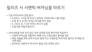 릴리즈 시 시맨틱 버저닝을 따르기
• 기존 라이브러리 전달 방식
• A서비스- a기능 에 이슈가 있어요 고쳐주세요 (1월 20일)
• 수정 후 A_0120 이라는 태그를 따서 전달
• A_1023, B_1120 이라는 태그가 남발.
• 수정사항 어떻게 합치지...
• 사내 버전을 따로 두지 않고 외부 공개된 단일 패키지만 제공하기
• 시맨틱 버저닝을 적용하여, 빠른 이슈 수정요청이 들어올 경우
• 해당 내용을 외부 공개 이슈로 등록 하고 수정반영 하여 바로 릴리즈 후 해당 부
서에 제공
• 관리되는 브랜치가 하나라서 합칠 고민 안해도 된다.
 