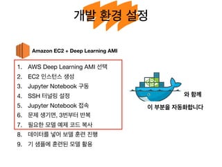 이 부분을 자동화합니다
와 함께
개발 환경 설정
1. AWS Deep Learning AMI 선택

2. EC2 인스턴스 생성

3. Jupyter Notebook 구동

4. SSH 터널링 설정

5. Jupyter Notebook 접속

6. 문제 생기면, 3번부터 반복

7. 필요한 모델 예제 코드 복사

8. 데이터를 넣어 보델 훈련 진행

9. 기 샘플에 훈련된 모델 활용
Amazon EC2 + Deep Learning AMI
 