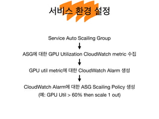 서비스 환경 설정
Service Auto Scailing Group

ASG에 대한 GPU Utilization CloudWatch metric 수집

GPU util metric에 대한 CloudWatch Alarm 생성

CloudWatch Alarm에 대한 ASG Scailing Policy 생성

(예: GPU Util > 60% then scale 1 out)
 
