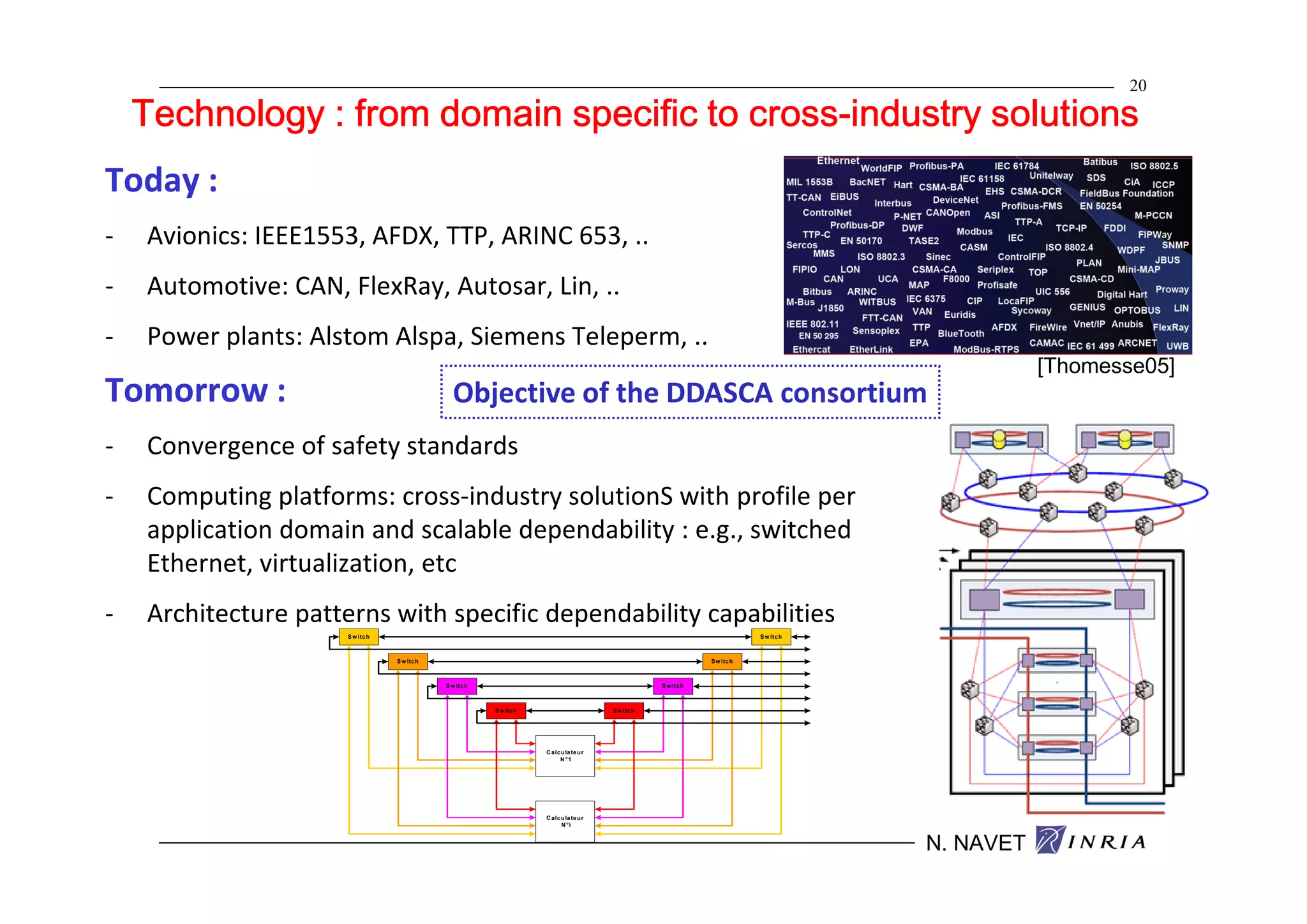 20

                                         cross-
    Technology : from domain specific to cross-industry solutions
Today :
-   Avionics: IEEE1553, AFDX, TTP, ARINC 653, ..
-   Automotive: CAN, FlexRay, Autosar, Lin, ..
-   Power plants: Alstom Alspa, Siemens Teleperm, ..
                                                                                                                                                [Thomesse05]
Tomorrow :                                      Objective of the DDASCA consortium
-   Convergence of safety standards
-   Computing platforms: cross-industry solutionS with profile per
    application domain and scalable dependability : e.g., switched
    Ethernet, virtualization, etc
-   Architecture patterns with specific dependability capabilities
                      S w itc h                                                                                           S w itch



                                  S w itc h                                                                   S w itc h



                                              S w itch                                             S w itch



                                                         S w itc h                     S w itc h




                                                                     C alcu la te ur
                                                                          N °1




                                                                     C alcu la te ur
                                                                          N °i



                                                                                                                                     N. NAVET
 