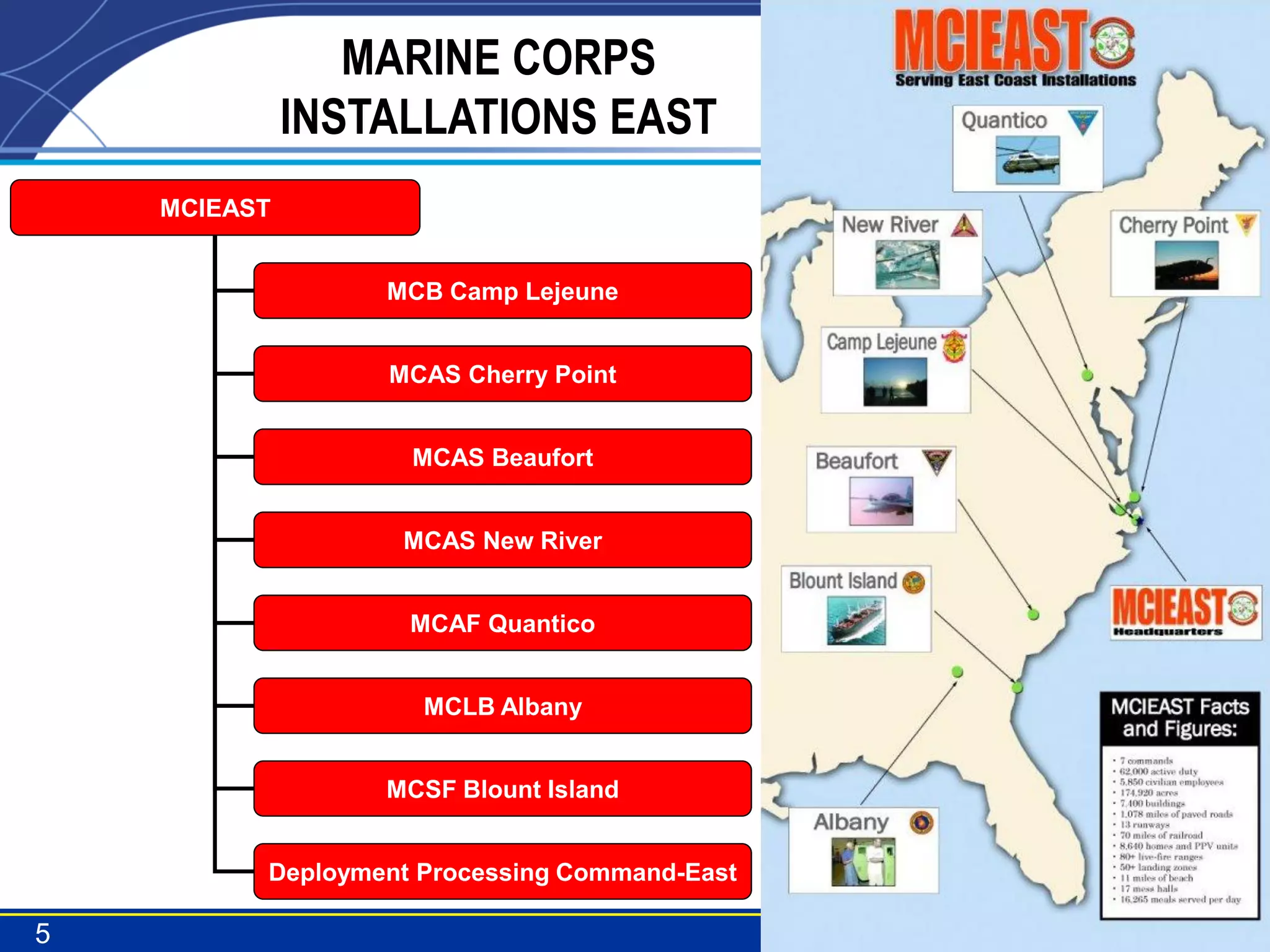 MARINE CORPS
              INSTALLATIONS EAST
    MCIEAST


                  MCB Camp Lejeune


                  MCAS Cherry Point


                    MCAS Beaufort


                   MCAS New River


                    MCAF Quantico


                     MCLB Albany


                  MCSF Blount Island


          Deployment Processing Command-East

5
 