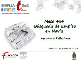 Mesa 4x4
Búsqueda de Empleo
en Navia
Apuntes y Reflexiones
Jueves 30 de Enero de 2014

 