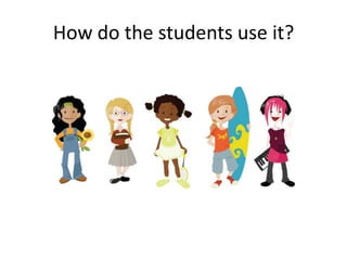How do the students use it?TransitionsCareer DevelopmentIndividual SessionsOn their own