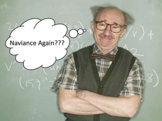 Naviance Again???