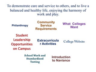 To demonstrate care and service to others, and to live a balanced and healthy life, enjoying the harmony of work and play.