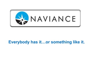 Everybody has it…or something like it.