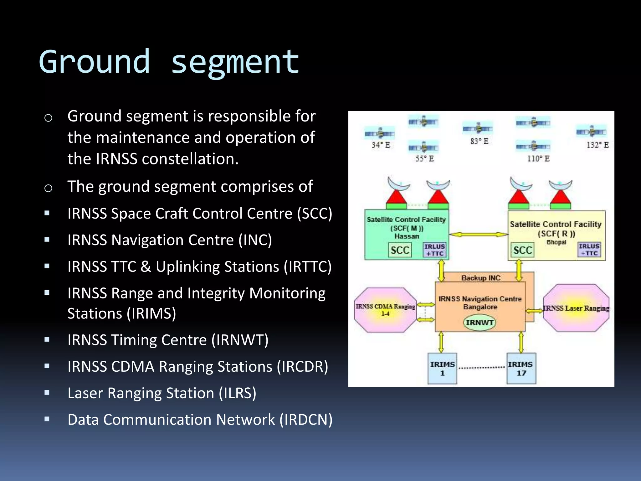 Ground segment
o Ground segment is responsible for
the maintenance and operation of
the IRNSS constellation.
o The ground segment comprises of
 IRNSS Space Craft Control Centre (SCC)
 IRNSS Navigation Centre (INC)
 IRNSS TTC & Uplinking Stations (IRTTC)
 IRNSS Range and Integrity Monitoring
Stations (IRIMS)
 IRNSS Timing Centre (IRNWT)
 IRNSS CDMA Ranging Stations (IRCDR)
 Laser Ranging Station (ILRS)
 Data Communication Network (IRDCN)
 