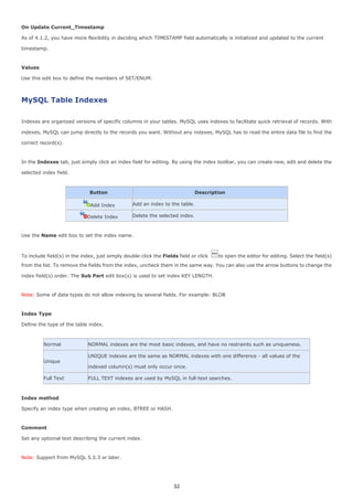 Navicat en | PDF