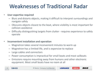 Digital Radar Processing and the New Low Power Radars