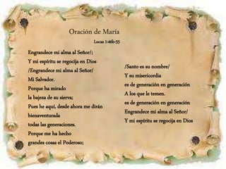 Oración de María
Lucas 1:46b-55
Engrandece mi alma al Señor/;
Y mi espíritu se regocija en Dios
/Engrandece mi alma al Señor/
Mi Salvador.
Porque ha mirado
la bajeza de su sierva;
Pues he aquí, desde ahora me dirán
bienaventurada
todas las generaciones.
Porque me ha hecho
grandes cosas el Poderoso;
/Santo es su nombre/
Y su misericordia
es de generación en generación
A los que le temen.
es de generación en generación
Engrandece mi alma al Señor/
Y mi espíritu se regocija en Dios
 