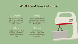 What about Four Columns?
Venus has a beautiful
name and is the second
planet from the Sun. It’s
terribly hot
Mercury is the closest
planet to the Sun and
the smallest one in our
Solar System
Venus
Saturn
Saturn is the ringed
planet. It’s a gas giant,
composed of hydrogen
and helium
Mercury
Mars
Despite being red, Mars
is actually a cold place.
It’s full of iron oxide
dust
 
