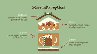More Infographics!
Mars
Despite being red, Mars is
actually a cold place
Jupiter
It’s the biggest planet in
our Solar System
Saturn
Saturn is the ringed one
and a gas giant
Neptune
Neptune is the farthest
planet from the Sun
 
