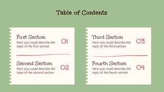 Table of Contents
01
Here you could describe the
topic of the first section
Here you could describe the
topic of the third section
Here you could describe the
topic of the second section
Here you could describe the
topic of the fourth section
First Section Third Section
Second Section Fourth Section
02
03
04
 