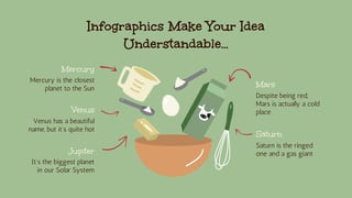 Infographics Make Your Idea
Understandable…
Mercury
Mercury is the closest
planet to the Sun
Venus
Venus has a beautiful
name, but it’s quite hot
Mars
Despite being red,
Mars is actually a cold
place
Jupiter
It’s the biggest planet
in our Solar System
Saturn
Saturn is the ringed
one and a gas giant
 