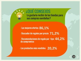 10
86,1%
71,2%
44,2%
20,2%
 