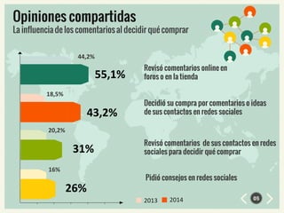 44,2%
20,2%
16%
18,5%
05
55,1%
31%
26%
43,2%
2013 2014
 
