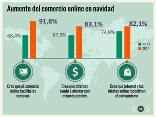 09
83,1%91,8% 82,1%
67,9%68,4%
74,9%
2013
2014
 