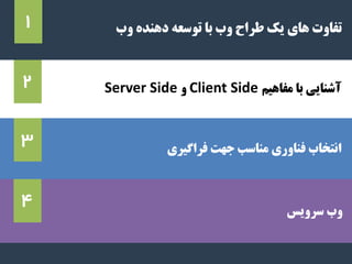 1 ‫وب‬ ‫دهنده‬ ‫توسعه‬ ‫با‬ ‫وب‬ ‫طراح‬ ‫یک‬ ‫های‬ ‫تفاوت‬
‫مفاهیم‬ ‫با‬ ‫آشنایی‬Client Side‫و‬Server Side2
‫فراگیری‬ ‫جهت...