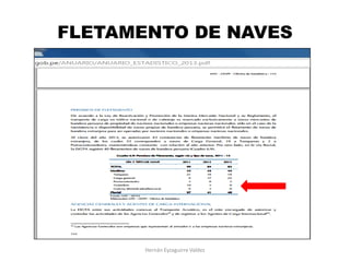 FLETAMENTO DE NAVES
Hernán Eyzaguirre Valdez
 