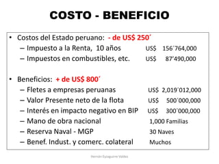COSTO - BENEFICIO
• Costos del Estado peruano: - de US$ 250´
– Impuesto a la Renta, 10 años US$ 156´764,000
– Impuestos en combustibles, etc. US$ 87’490,000
• Beneficios: + de US$ 800´
– Fletes a empresas peruanas US$ 2,019´012,000
– Valor Presente neto de la flota US$ 500´000,000
– Interés en impacto negativo en BIP US$ 300´000,000
– Mano de obra nacional 1,000 Familias
– Reserva Naval - MGP 30 Naves
– Benef. Indust. y comerc. colateral Muchos
Hernán Eyzaguirre Valdez
 