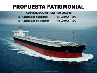 PROPUESTA PATRIMONIAL
Aporte al Capital Social US$ 100´000,000
Hernán Eyzaguirre Valdez
CAPITAL SOCIAL: US$ 100´000,000
 Accionistas nacionales 51´000,000 51%
 Accionistas del exterior 49´000,000 49%
Hernán Eyzaguirre Valdez
 