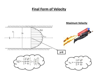 Final Form of Velocity
Maximum Velocity
y=0
 
