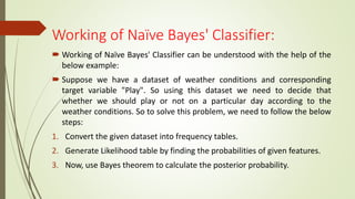 Working of Naïve Bayes' Classifier:
 Working of Naïve Bayes' Classifier can be understood with the help of the
below example:
 Suppose we have a dataset of weather conditions and corresponding
target variable "Play". So using this dataset we need to decide that
whether we should play or not on a particular day according to the
weather conditions. So to solve this problem, we need to follow the below
steps:
1. Convert the given dataset into frequency tables.
2. Generate Likelihood table by finding the probabilities of given features.
3. Now, use Bayes theorem to calculate the posterior probability.
 