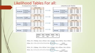 Likelihood Tables For all:
 