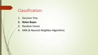 Classification:
1. Decision Tree
2. Naïve Bayes
3. Random Forest
4. KNN (K Nearest Neighbor Algorithm)
 