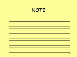 NOTE ____________________________________________________________________________________________________________________________________________________________________________________________________________________________________________________________________________________________________________________________________________________________________________________________________________________________________________________________________________________________________________________________________________________________________________________________________________________________________________________________________________________________________________________________ 