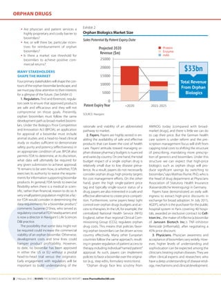 ORPHAN DRUGS
3 | February 2016 | IN VIVO: The Business  Medicine Report | www.PharmaMedtechBI.com
• Are physician and patient services a
highly proprietary and costly barrier to
biosimilars?
• Are, or will there be, particular incen-
tives for reimbursement of orphan
biosimilars?
• Is there a market size threshold for
biosimilars to achieve positive com-
mercial returns?
Many Stakeholders
Shape The Market
Fourprimary stakeholderswillshapethecon-
tours of the orphan biosimilar landscape, and
we must pay close attention to their interests
for a glimpse of the future. (See Exhibit 3.)
1. Regulators. First and foremost, regula-
tors seek to ensure that approved products
are safe and efficacious and they will not
compromise on those goals. Presently,
orphan biosimilars must follow the same
development path as broad-market biosimi-
lars. Under the Biologics Price Competition
and Innovation Act (BPCIA), an application
for approval of a biosimilar must include
animal studies and a head-to-head clinical
study or studies sufficient to demonstrate
safety, purity and potency (effectiveness) in
an appropriate condition of use. BPCIA also
permits FDA to determine, at its discretion,
what data will ultimately be required for
any given submission to achieve approval.
“It remains to be seen how, or whether, FDA
exercises its authority to waive the require-
ments for information supporting biosimilar
products. In general, FDA tends to exercise
flexibility when there is a medical or scien-
tific, rather than financial, reason to do so. A
very small patient population might be a fac-
tor FDA would consider in determining the
data requirements for a biosimilar product,”
comments Suzanne O’Shea, who served as
regulatory counsel at FDA headquarters and
is now a director in Navigant’s Life Sciences
DI practice.
The possibility that some data might not
be required could increase the commercial
viability of an orphan biosimilar. Otherwise,
development costs and time lines could
hamper product profitability. However,
to date, no biosimilar has been approved
in either the US or EU without a pivotal
head-to-head trial versus the originator.
Early engagement with regulators will be
important to build understanding of the
rationale and viability of an abbreviated
pathway to market.
2. Payers. Payers are highly vested in en-
abling the availability of safe and effective
products that can lower the cost of health
care. Payers’ attitude toward managing or-
phan disease pharmacy budgets is nuanced
and varies by country. On one hand, the total
budget impact of a single orphan drug is
relatively small due to low disease preva-
lence. As a result, payers do not necessarily
consider orphan drugs high priority targets
for cost management efforts. On the other
hand, given the high single-patient price
tag and typically single-source status of a
drug, payers are also interested in a safe and
effective alternative to create price competi-
tion. Furthermore, some payers keep tight
control over orphan drugs budgets and ac-
cess to therapies. In the UK, for example, the
centralized National Health Service (NHS)
England, rather than regional Clinical Com-
missioning Group (CCG), regulates orphan
drug costs. This means that policies favor-
ing orphan biosimilars can be driven across
country effectively. Many other European
countries follow the same approach, result-
ing in greater regulation of patient access to
therapy including individual“named patient”
approval. As such, payers can implement
policies to favor a biosimilar over the origina-
tor (e.g., step edits, formulary restrictions).
“Orphan drugs face less scrutiny from
AMNOG today [compared with broad-
market drugs], and there is little we can do
to cap their price. But the German health
care system is under reform and the pre-
scription management focus will shift from
capping total costs to shifting the structure
of prescribing, mandating more prescrip-
tion of generics and biosimilars. Under this
structure we can expect that high-price
biologics such as orphan drugs will pro-
duce significant savings by switching to
biosimilars,”says Mathias Flume, PhD, who is
the head of drug department at Physicians
Association of Statutory Health Insurance
(Kassenärztliche Vereinigung) in Germany.
Payers have demonstrated an early will-
ingness to extract high-price discounts in
exchange for broad adoption. In July 2015,
AGEPS, which is the purchaser for the public
hospital system in Paris covering 40 hospi-
tals, awarded an exclusive contract to Cell-
trion Inc., the maker of Inflectra (a biosimilar
of Janssen Biotech Inc.’s TNF-inhibitor
Remicade [infliximab]), after negotiating a
45% price discount.
3. Physicians. Physician awareness and
acceptance of biosimilars vary widely. How-
ever, higher levels of understanding and
sophistication can be expected among the
clinicians treating orphan diseases.They are
often clinical experts and researchers who
have a deep understanding of disease etiol-
ogy, mechanisms and clinical development.
2020
0
5000
10000
15000
20000
25000
2021-2025
 Protein
 Enzyme
 mAb
Patent Expiry Year
Projected 2020
Revenue ($m)
Total Revenue
From Orphan
Biologics
$33bn
Exhibit 2
Orphan Biologics Market Size
Sales Potential By Patent Expiry Date
SOURCE: Navigant
 