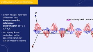 SISTEM NAVIGASI HIPERBOLA
• Sistem navigasi hiperbola
didasarkan pada
kecepatan rambat
gelombang
elektromagnet (c = 3 x
108 m/s.)
• serta pengukuran
perbedaan waktu
penerima signal dari
stasiun master dan slave
 