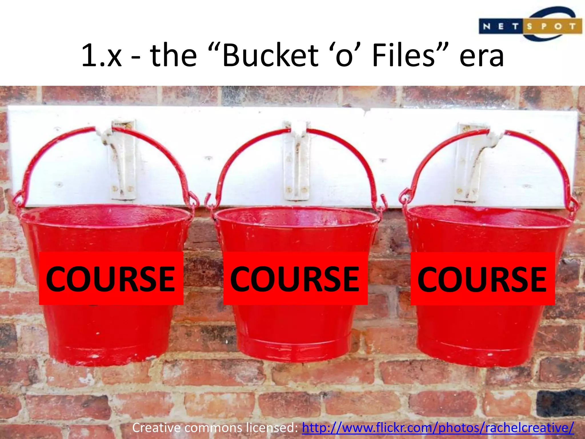 1.x - the “Bucket ‘o’ Files” eraCOURSECOURSECOURSECreative commons licensed: http://www.flickr.com/photos/rachelcreative/