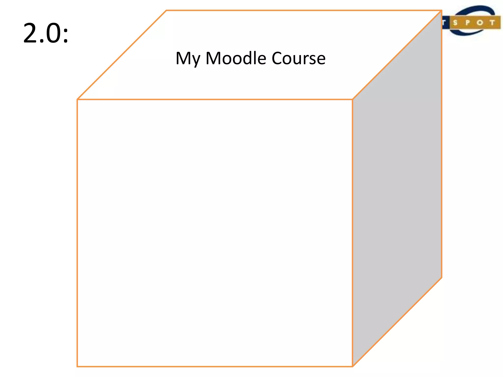 2.0:My Moodle Course