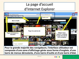 Ecrire l’adresse d’un site
@telier 16
 