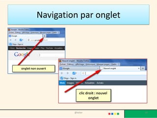 Exercice
• Écrire l’adresse du journal libération :
• liberation.fr
• Voyez le résultat
@telier 24
 